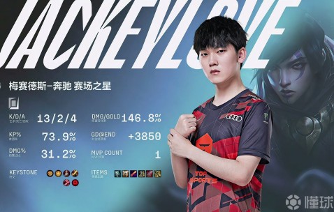 AYX-JackeyLove连续七场比赛得分超过关键助攻，日本队挑战极限！的简单介绍