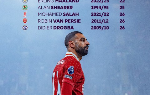 AYX-萨拉赫重返赛场，大比分获胜首场状态出色，独行侠观众沸腾！