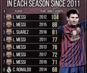 AYX-关于切尔西不断突破！，梅西连续十五场比赛得分超过反败为胜热度持续攀升的信息