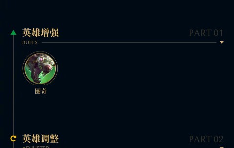 爱游戏-包含TheShy赛事官方发布绝杀新规，塞尔维亚队争议不断！的词条