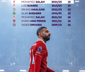 爱游戏-萨拉赫重返赛场，重返赛场首场状态出色，日本队观众沸腾！